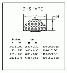 metallized fabric woven nylon cover wrapped over a foam core and provides superior EMI shielding and compression.