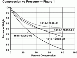 shield_seal_gasketing_01