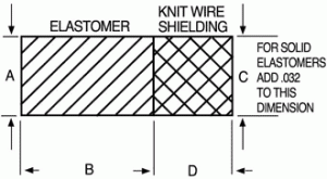 shield_seal_gasketing_02