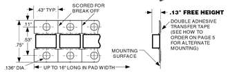 fingerstock emi gaskets are made of Beryllium Copper and are ideal for repeated opening and closing applications where high attenuation performance and mechanical strength is required