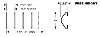 fingerstock emi gaskets are made of Beryllium Copper and are ideal for repeated opening and closing applications where high attenuation performance and mechanical strength is required