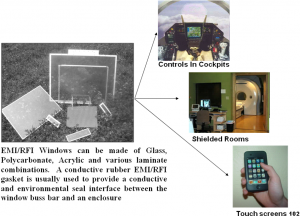 conductive rubber or also known as conductive elastomer and conductive silicone