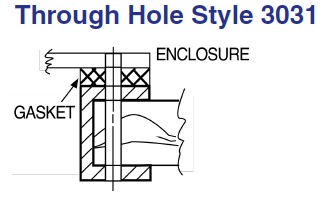 MAJR-Products-Honeycomb-Waveguide-Panel-Through-Hole-Style-3031 MAJR-Products-Honeycomb-Waveguide-Panel-Through-Hole-Style-3031