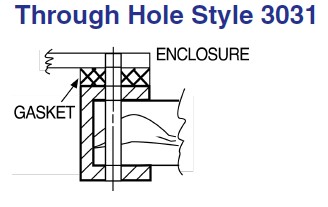 MAJR-Products-Honeycomb-Waveguide-Panel-Through-Hole-Style-3031