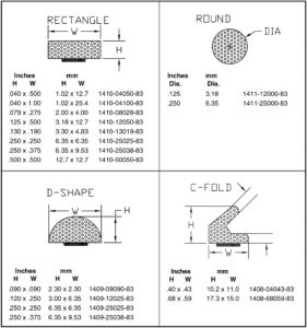 MAJR Products metalized fabric profiles