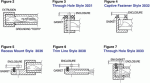 EMI-Gaskets-Air-Filtration-Panels