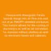 Honeycomb Waveguide Panels for EMI/RFI Shielding | ICS / ICD 705