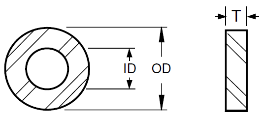 MAJR flat washers table diagram