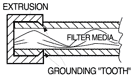 air_filtration_panels_extrusion air filtration panels extrusion diagram