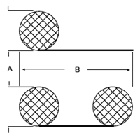 MAJR Products Wire Mesh Gasketing