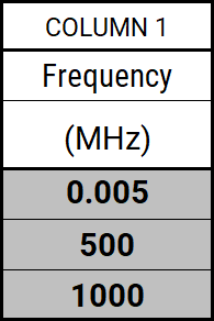 majr calculator figure