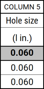 majr calculator figure