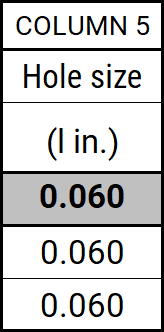 calculator-figure-3-new majr calculator figure