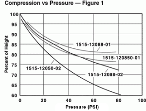 shield_seal_gasketing_01