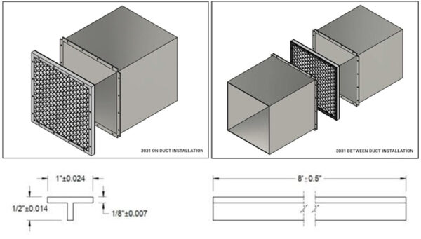 HVAC Waveguide | EMI Shielding | ICS / ICD 705 Compliant